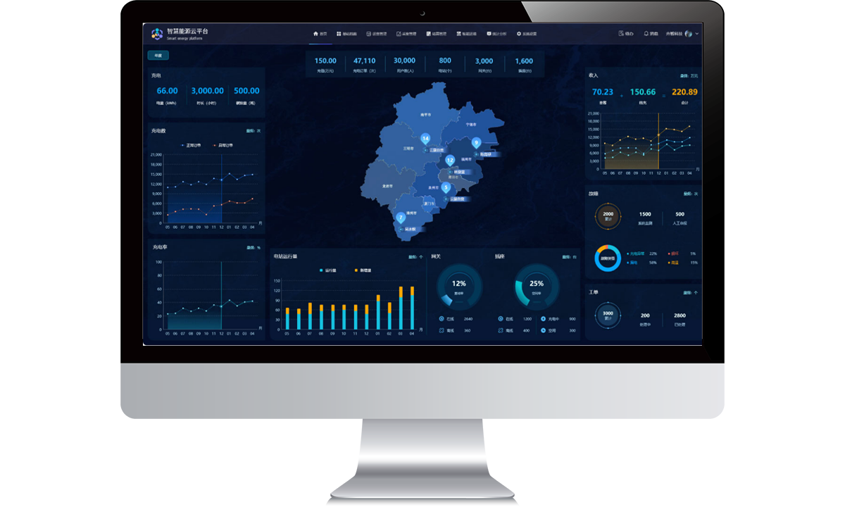 智慧能源单车充电平台