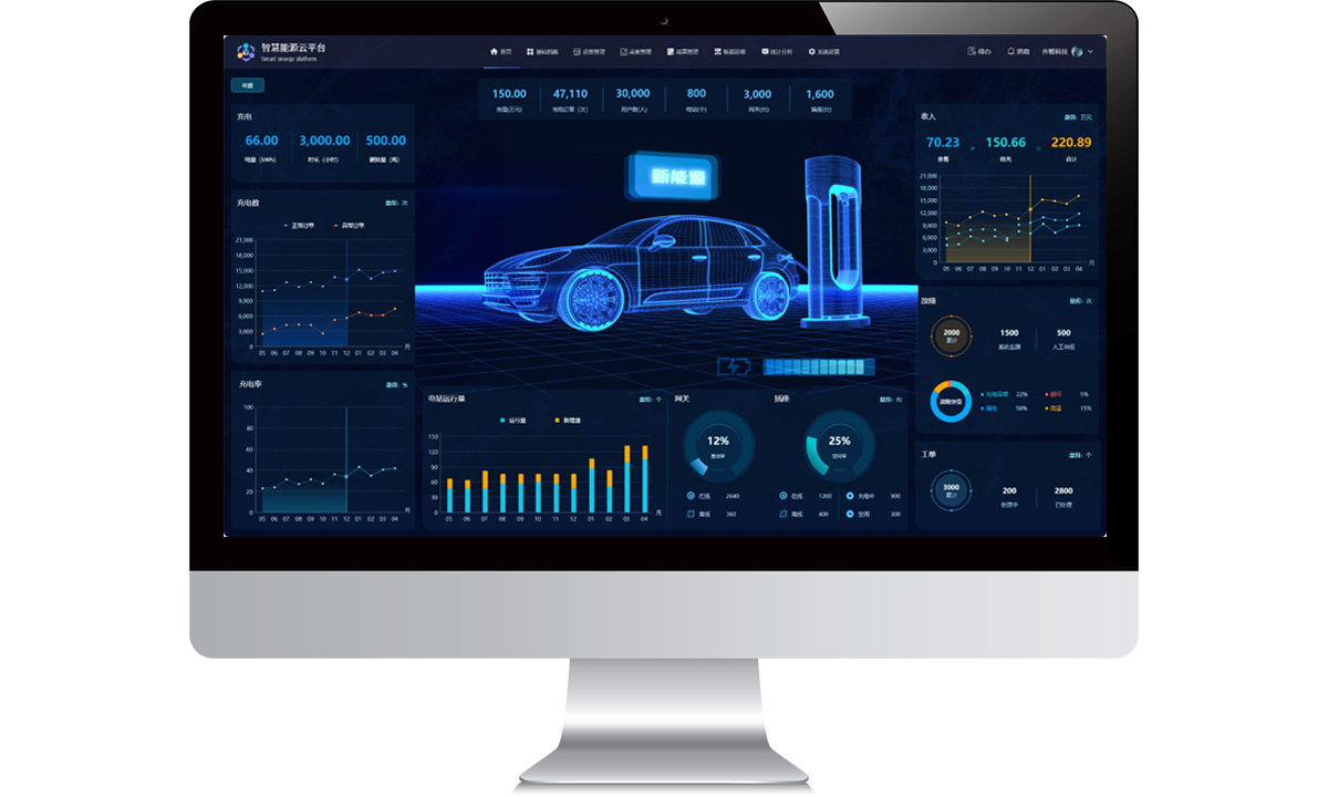 智慧能源汽车充电平台